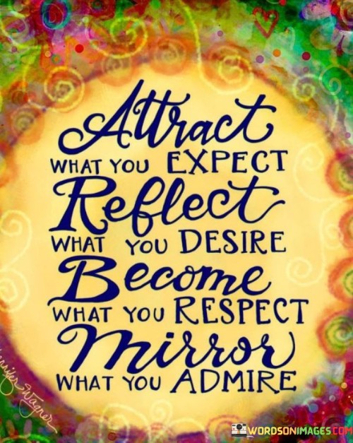 Attract-What-You-Expect-Reflect-What-You-Desire-Become-Quotes.jpeg