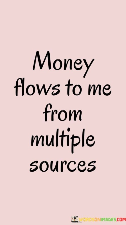 Money-Flows-To-Me-From-Multiple-Sources-Quotes.jpeg