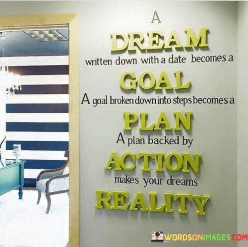 A-Dream-Written-Down-With-A-Date-Becomes-A-Goal-Quotes.jpeg