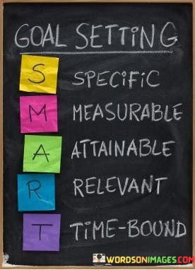 Goal-Setting-Specific-Measurable-Attainable-Relevant-Time-Boond-Quotes.jpeg