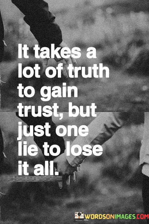 It-Takes-A-Lot-Of-Truth-To-Gain-Trust-But-Just-Quotes.jpeg