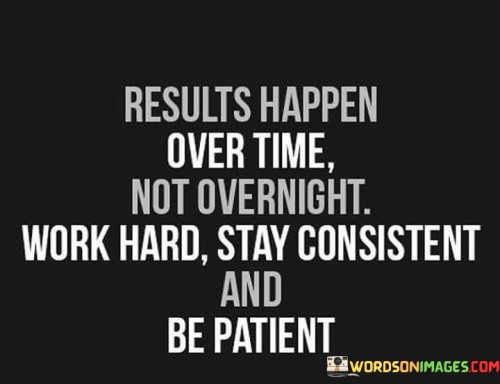 Results-Happen-Over-Time-Not-Overnight-Work-Hard-Quotes.jpeg