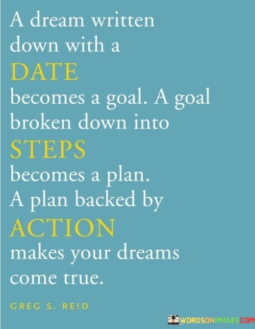 A-Dream-Written-Down-With-A-Date-Becomes-A-Goal-Quotes.jpeg