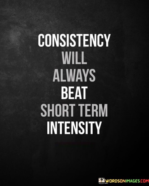 Consistency-Will-Always-Beat-Short-Quotes.jpeg
