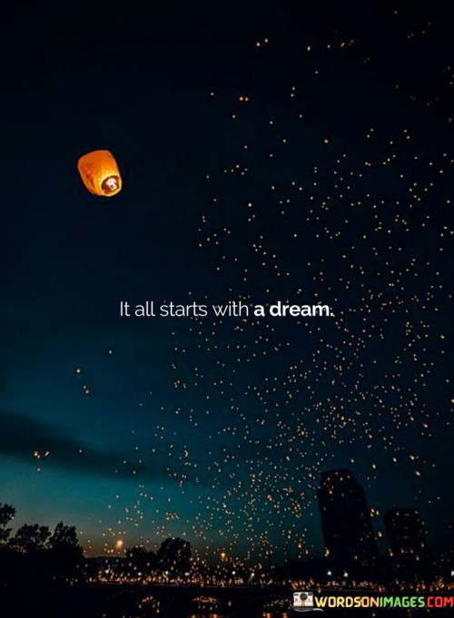 It-All-Starts-With-A-Dream-Quotes.jpeg