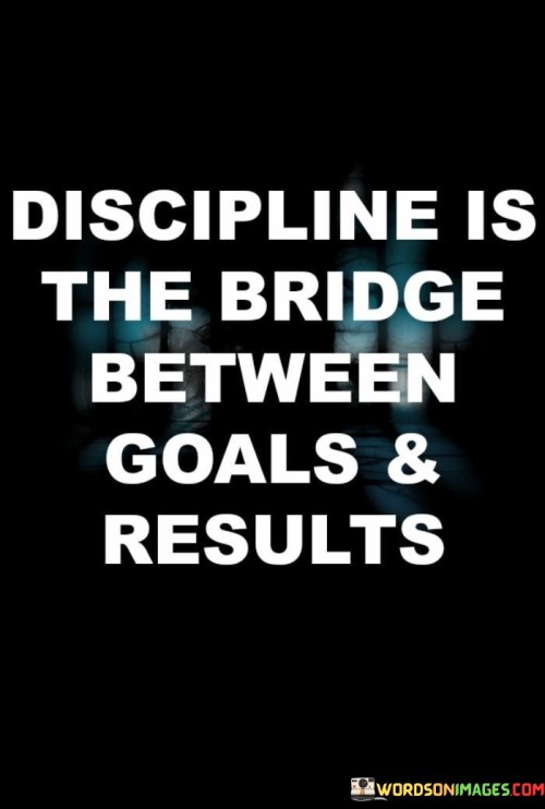 Discipline-Is-The-Bridge-Between-Goals-Quotes.jpeg